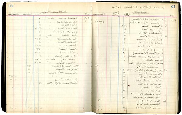 old ledger book with handwritten entries